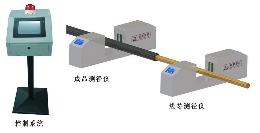 雙測(cè)徑儀聯(lián)動(dòng)測(cè)厚.jpg